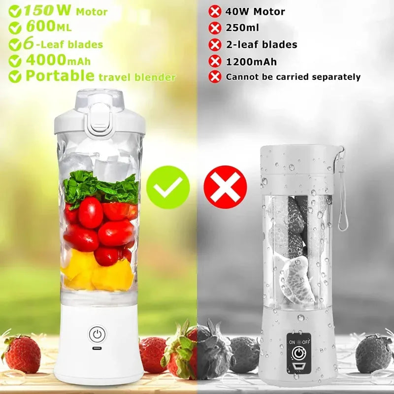 Portable Mini Blender – 600ML USB Rechargeable Smoothie & Juice Cup