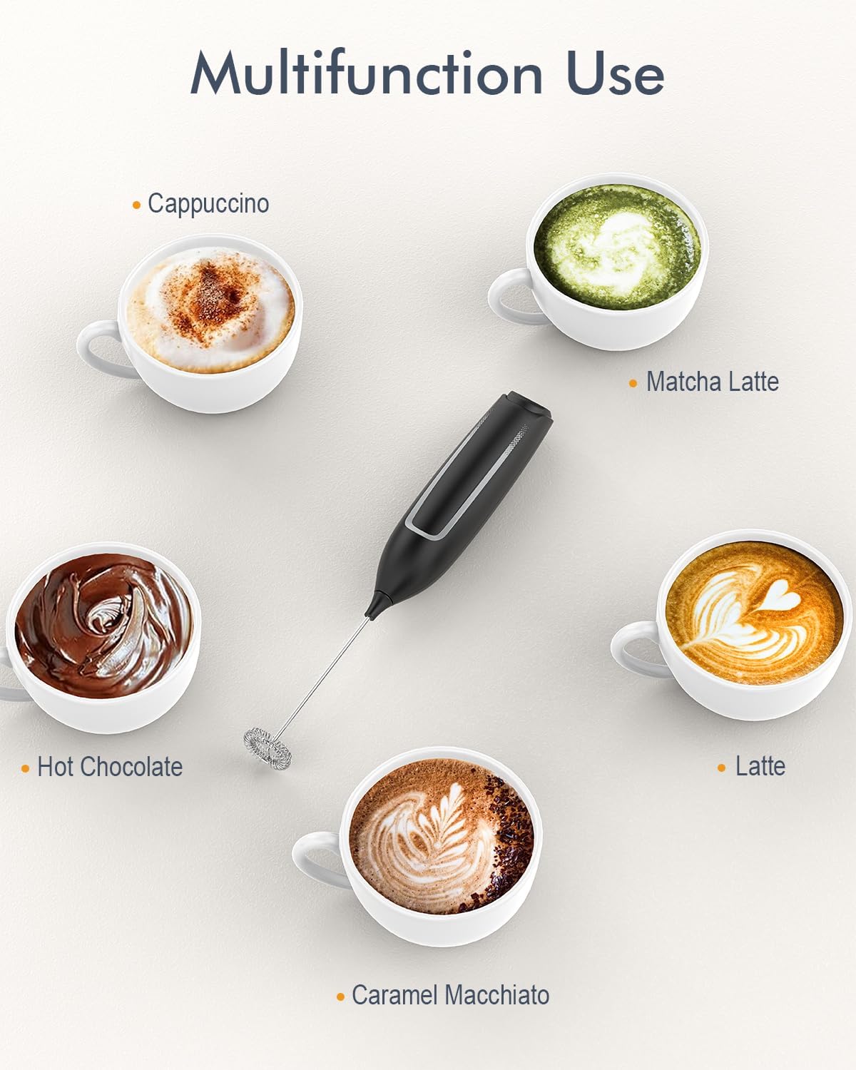 Electric Milk Frother & Foam Maker – Handheld Whisk for Coffee, Matcha & More